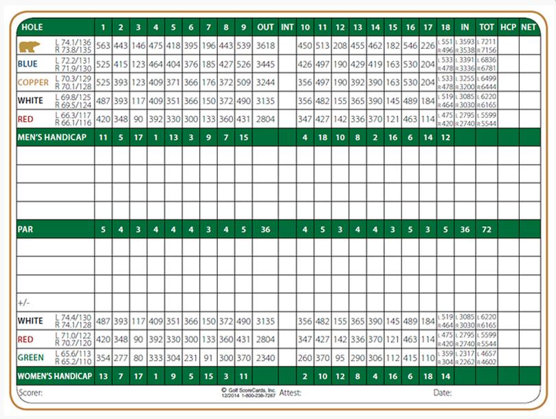 Apache Golf Course Scorecard